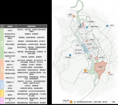 北京规划奖 | 嫘祖故里，诗画远安——远安县城市特色空间规划设计及管理实施导则专访