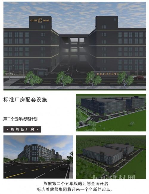 蓝图绘就，智造未来 熊熊集团六万平新厂房投建，擘画第二个五年战略新篇章