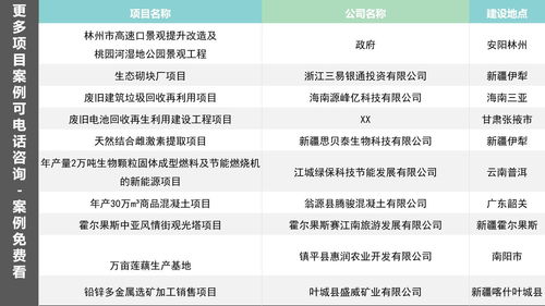天津控规设计公司 现场规划设计与管理的深度融合